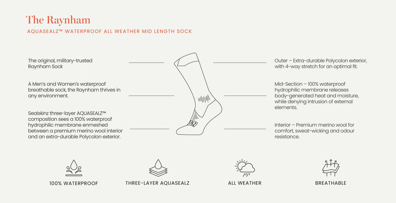 Sealskinz Raynham AQUASEALZ™ Waterproof All Weather Mid Length Sock